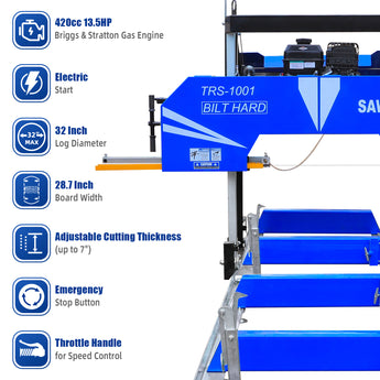 BILT HARD portable sawmill engine and cutting features