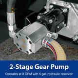 BILT HARD 25-ton log splitter two-stage gear pump