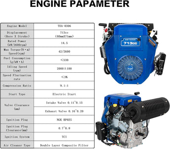 BILT HARD 713cc V-twin gas engine specifications