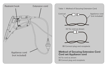 BILT HARD electric tiller extension cord securing method