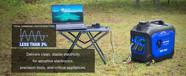 BILT HARD 4500W inverter generator powering sensitive electronics