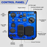 BILT HARD dual-fuel inverter generator control panel