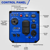 BILT HARD inverter generator control panel