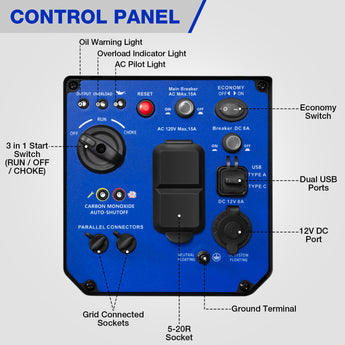 BILT HARD inverter generator control panel