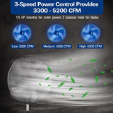 BILT HARD three-speed industrial wall-mounted fan