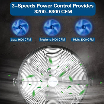 BILT HARD 14 in. 3000 CFM Outdoor Wall Mount Fan, 3-Speed Waterproof Wall Fan Industrial Grade High Velocity Outdoor Fans for Patio, Commercial, Garage, and Gazebo Use, UL Listed