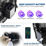 BILT HARD 16 Inch Rechargeable Battery Operated Outdoor Floor Fan, 15600mAh Battery Powered High Velocity Portable Fan with Metal Blade, Run All Day, USB Output