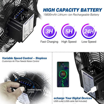 BILT HARD 16 Inch Rechargeable Battery Operated Outdoor Floor Fan, 15600mAh Battery Powered High Velocity Portable Fan with Metal Blade, Run All Day, USB Output