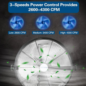 BILT HARD 18 in. 4300 CFM Outdoor Wall Mount Fan, 3-Speed Waterproof Wall Fan Industrial Grade High Velocity Outdoor Fans for Patio, Commercial, Garage, and Gazebo Use, UL Listed