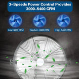 BILT HARD 20 in. 5400 CFM Outdoor Wall Mount Fan, 3-Speed Waterproof Wall Fan Industrial Grade High Velocity Outdoor Fans for Patio, Commercial, Garage, and Gazebo Use, UL Listed