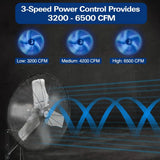 BILT HARD 24 in. 6500 CFM High Velocity Industrial Wall Fan, 3-Speed Wall Mount Oscillating Fan, Heavy Duty Shop Fan for Commercial, Garage, Warehouse, Workshops, Factory and Jobsites, UL Listed