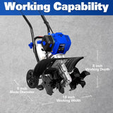 BILT HARD 46cc 4-Cycle 1.9HP Gas Tiller Cultivator – 16" Heavy-Duty Steel Tines, Adjustable Wheels & Cushioned Handles for Powerful Plowing, Tilling & Weeding in Gardens & Farms