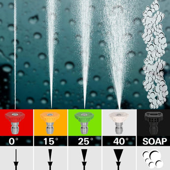 BILT HARD pressure washer five quick-connect spray nozzles