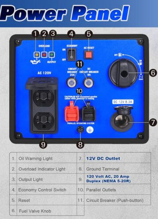 BILT HARD 2500W Portable Quiet Inverter Generator Gasoline 80cc 4 Stroke Engine