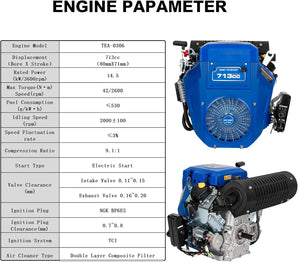 BILT HARD 713cc 19.5 HP Two-Cylinder Single-Engine with Electric Start, Horizontal 4-Stroke Gas Powered Engine for Log Splitter, Pressure Washer and Water Pump