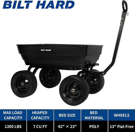 BILT HARD Poly Garden Dump Cart 1200 lbs with No Flat Tires, Quick Release, 2-in-1 Convertible Handle, 7 Cu Ft Dump Wagon Heavy Duty for Yard, Outdoor