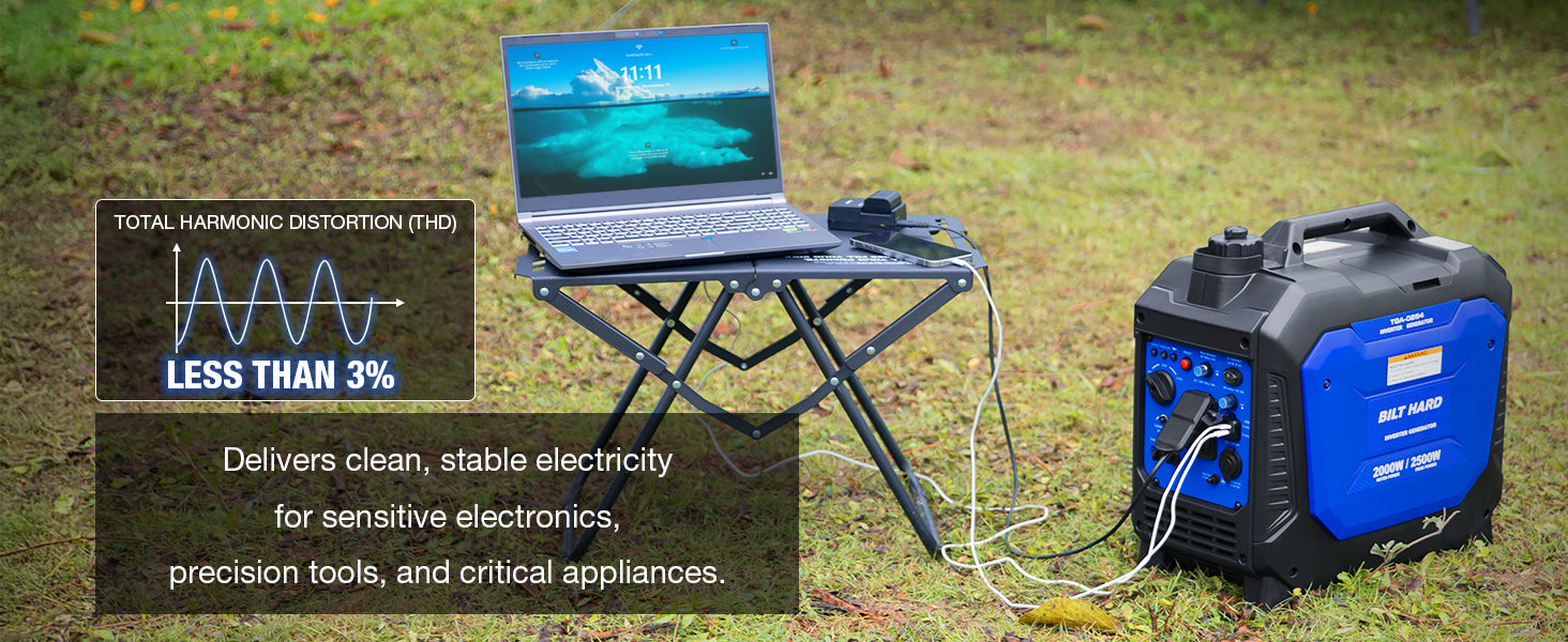 Radley Generator Portable Generator | 2500W Portable Inverter Generator – BILT HARD