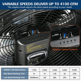 BILT HARD 18" Portable Jobsite Fan Compatible with Dewalt 20V Battery, Cordless Battery Operated Floor Fan for Camping Construction Site (No Battery) 