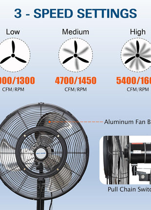 BILT HARD 20" Oscillating High-Velocity Outdoor Wall Misting Fan, 3-Speed Patio Fans for Outside, 80° Oscillation, Waterproof, Industrial Wall Mount Fan for Outdoor, UL Listed 