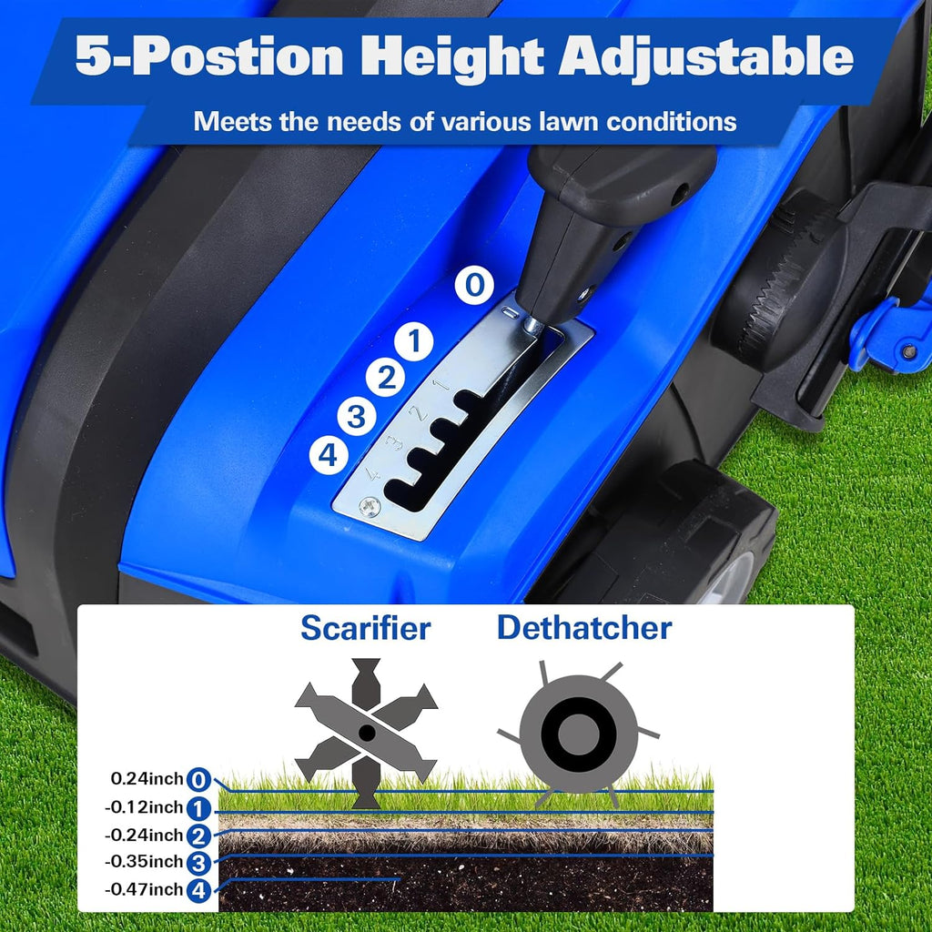 16-Inch Electric-Powered Dethatcher Scarifier with 15 Amp Copper Motor, 5-Position Depth Adjustment, 14.5 Gallon Thatch Bag. 2-in-1 Walk-Behind Thatch Removing Machine 