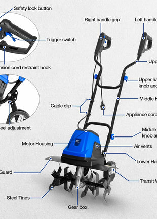 BILT HARD 18 Inch Electric Tiller Cultivator, Corded 15 Amp 6 Steel Tines Tillers for Gardening, Garden Rototiller for Soil Digging with Adjustable Wheels