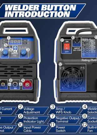 BILT HARD 110V MIG Welder, 135A Flux Core MIG/Lift TIG/Stick 3-in-1 Welding Machine with Auto Darkening Welding Helmet, Gloves, Welding Gun and 2lb Welding Wire, IGBT Inverter Welding Equipment Set - bilthard