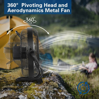 BILT HARD 12" Rechargeable Outdoor Floor Fan - High Velocity, Portable, All-Day Run 