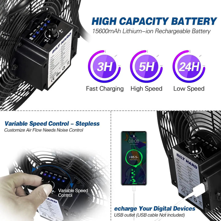 BILT HARD 16 Inch Rechargeable Battery Operated Outdoor Floor Fan, 15600mAh Battery Powered High Velocity Portable Fan with Metal Blade, Run All Day, USB Output 