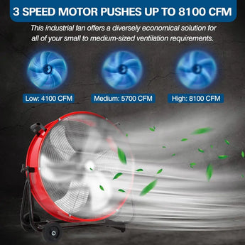 BILT HARD 24" 8100 CFM High Velocity Industrial Drum Fan, 3-Speed Heavy Duty Metal Red Shop Fan for Warehouse, Workshops, Garage, Factory and Basement, UL Listed 