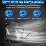 BILT HARD 24" 8100 CFM High Velocity Industrial Drum Fan, 3-Speed Heavy Duty Metal Shop Fan, UL Listed 