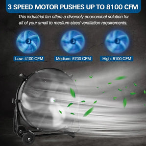 BILT HARD 24" 8100 CFM High Velocity Industrial Drum Fan, 3-Speed Heavy Duty Metal Shop Fan, UL Listed 