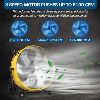 BILT HARD 24" 8100 CFM High Velocity Industrial Drum Fan, 3-Speed Heavy Duty Metal Yellow Shop Fan for Garage, Warehouse, Workshops, Factory and Basement, UL Listed 