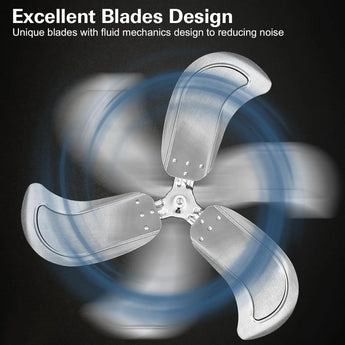 BILT HARD 24" Ultra Quiet Variable Speed High Velocity Drum Fan, DC Motor, 7800 CFM Industrial Heavy Duty Shop Fan for Warehouse, Workshops, Garage and Factory, UL Listed 