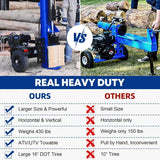 BILT HARD 30-Ton Full Beam Gas Log Splitter: 7.5hp 223cc OHV Engine, 22.6" Stroke 