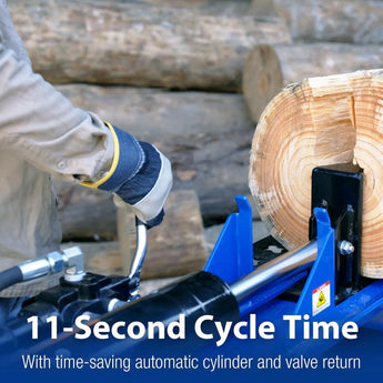 BILT HARD 30-Ton Full Beam Gas Log Splitter: 7.5hp 223cc OHV Engine, 22.6" Stroke 