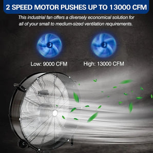 BILT HARD 30" 13000 CFM High Velocity Drum Fan, 2-Speed Heavy Duty Industrial Shop Fan for Commercial, Garage, Warehouse, Workshop, Factory and Basement, UL Listed 