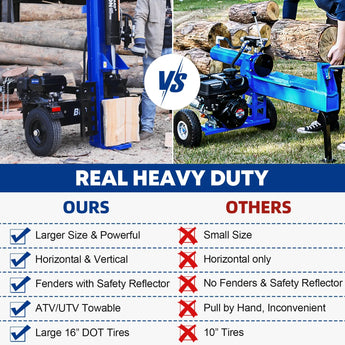 BILT HARD 35-Ton Full Beam Gas Log Splitter: 10hp 301cc OHV Engine, 23" Stroke 