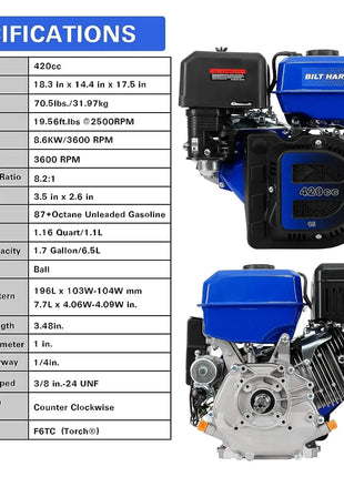 BILT HARD 420cc 15HP Gas Engine with Electric Start, Horizontal Shaft 4 Stroke OHV Gas Motor, Gas Powered Multi-Use Engine 