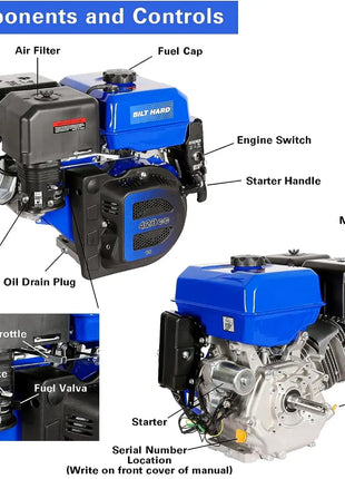 BILT HARD 420cc 15HP Gas Engine with Electric Start, Horizontal Shaft 4 Stroke OHV Gas Motor, Gas Powered Multi-Use Engine 