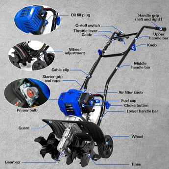 BILT HARD 46cc 4-Cycle 1.9HP Gas Tiller Cultivator – 16" Heavy-Duty Steel Tines, Adjustable Wheels & Cushioned Handles for Powerful Plowing, Tilling & Weeding in Gardens & Farms 