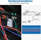 BILT HARD 7500W Electric Garage Heater, 240V Digital Fan-Forced Ceiling Mount Heater with Remote, Hardwired Shop Garage Heater with Thermostat, Overheat Protection, Timer, Ideal for Workshop 