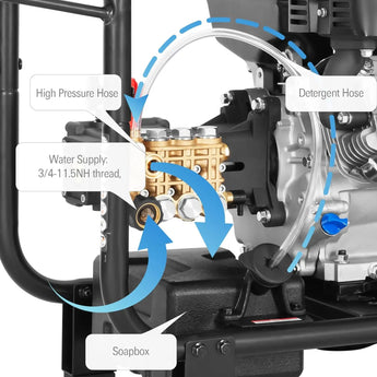 BILT HARD Commercial Pressure Washer, 4000 PSI 4.0 GPM Gas Power Washer Heavy Duty, 302cc Engine, Include Spray Gun and Wand, 5 QC Nozzle Tips, 50 Ft Hose with 3/8" Quick Connect 