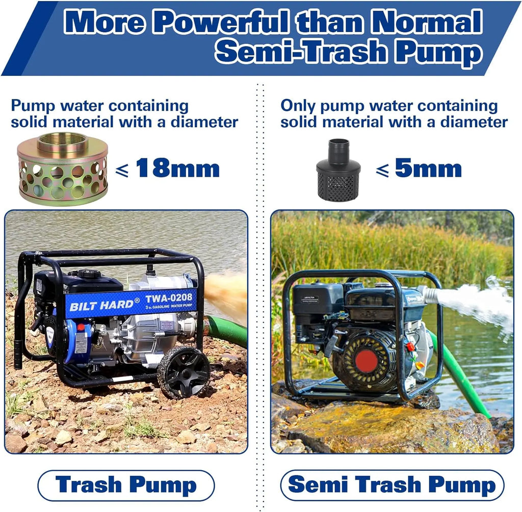 BILT HARD Trash Pump 3 inch, 264 GPM 6.5HP Gas Powered Full Trash Water Pump with Handle and Wheels, 50 ft Discharge Hose, 15 ft Suction Hose with Complete Fittings 