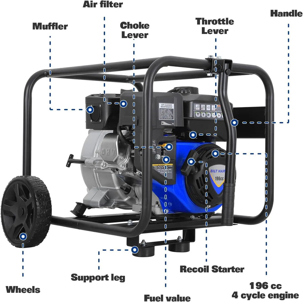 BILT HARD Trash Pump 3 inch, 264 GPM 6.5HP Gas Powered Full Trash Water Pump with Handle and Wheels, 50 ft Discharge Hose, 15 ft Suction Hose with Complete Fittings 