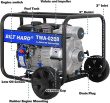 Load image into Gallery viewer, BILT HARD Trash Pump 3 inch, 264 GPM 6.5HP Gas Powered Full Trash Water Pump with Handle and Wheels, 50 ft Discharge Hose, 15 ft Suction Hose with Complete Fittings 