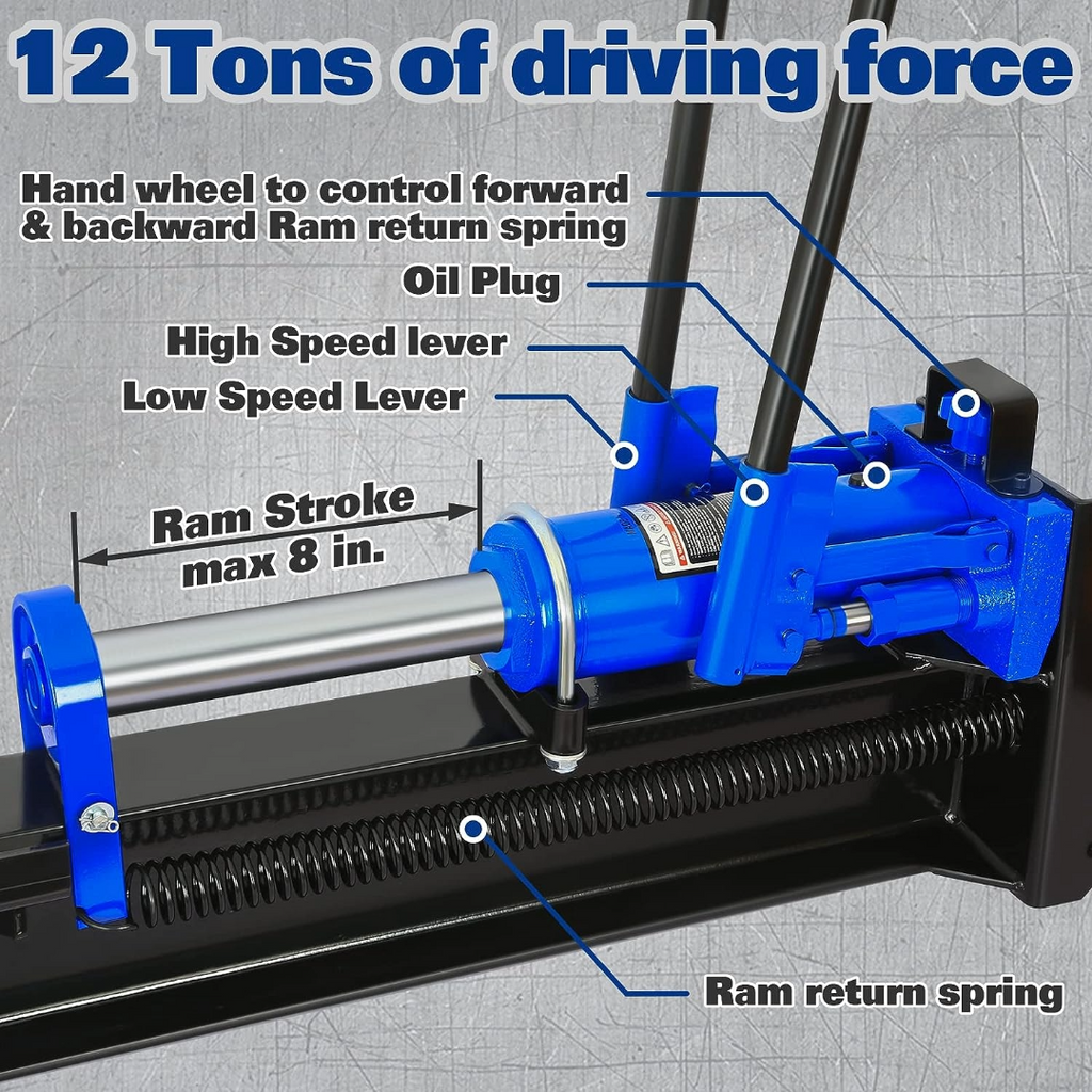 BILT HARD 12 Ton Manual Log Splitter, Hydraulic Wood Splitter, Horizontal Full Beam Steel Firewood Splitting Machine 